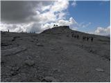 Passo Pordoi - Sass de Pordoi